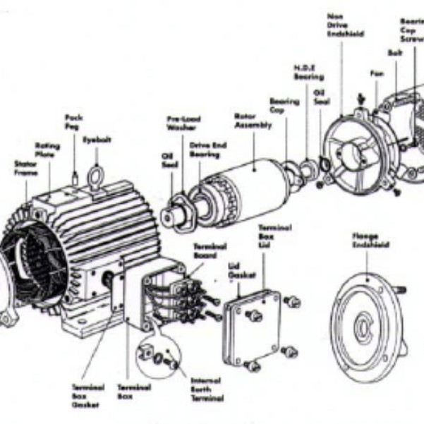 Equipment Image